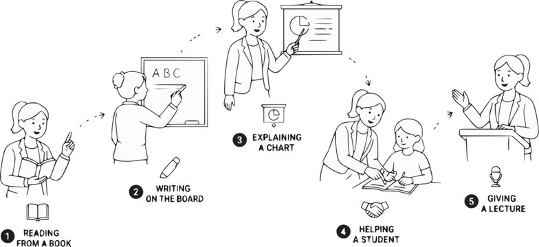 set of teachers teach a students icons