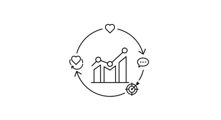 Fototapeta premium Business Growth Cycle with Analytics, Target, Communication, and Customer Satisfaction Icons