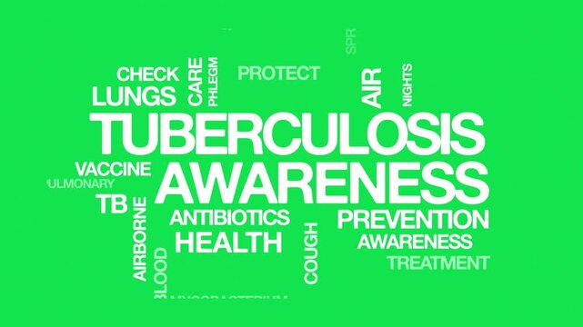 Tuberculosis awareness concept Animated Tag Word Cloud kinetic typography, Text Design Animation typography seamless loop video motion graphics Intro Wordart green screen background backdrop bg