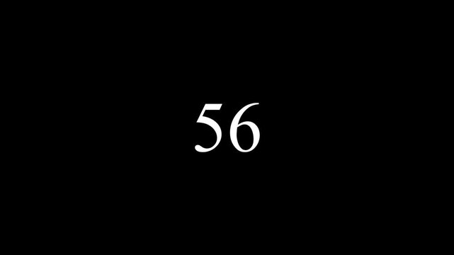 Counting Numbers 0 to 100 Animation  4K Alpha Channel Transparent Loading Bar Counter Overlay