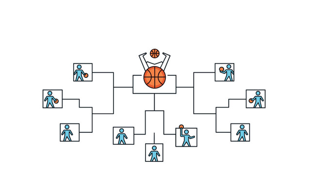 Basketball tournament bracket layout showing the progression of teams with player icons and a central championship ball on a white background.