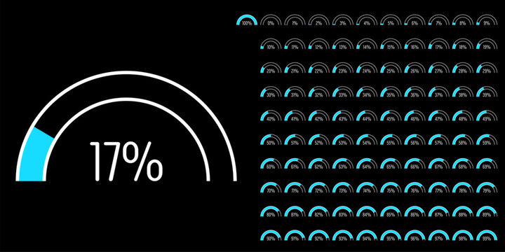 Set of semicircle percentage progress bar diagrams meters from 0 to 100 ready-to-use for web design, user interface UI or infographic - indicator with blue