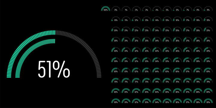 Set of semicircle percentage progress bar diagrams meters from 0 to 100 ready-to-use for web design, user interface UI or infographic - indicator with green