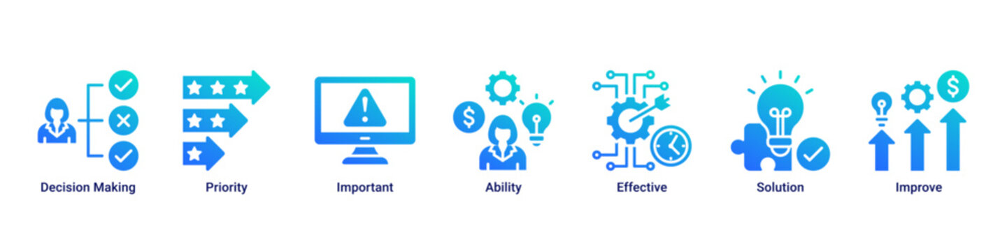 Decision Support web banner icon vector illustration featuring Decision Making,Priority,Important,Ability,Effective,Solution,and Improve