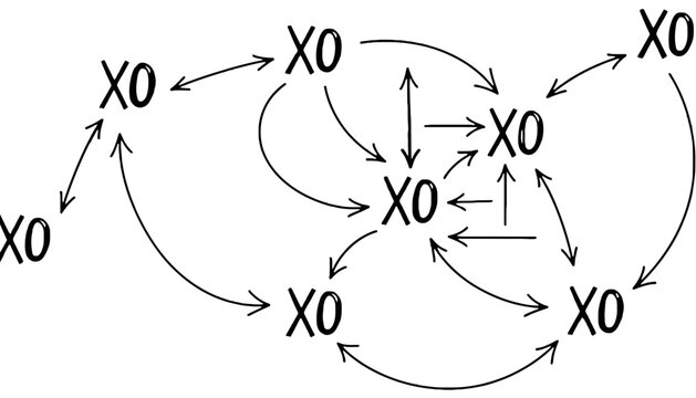 A vector illustration of XO symbol with arrows in a circular pattern