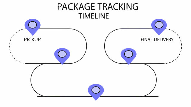 Simple vector graphic illustrating the sequential steps of a typical package tracking timeline process from start to finish