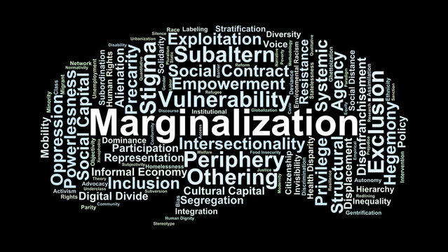 Marginalization Word Cloud. A Visual Summary of Social Exclusion, Subaltern Theory, Systemic Barriers, and the Structural Dynamics that Push Groups to the Periphery of Society.
