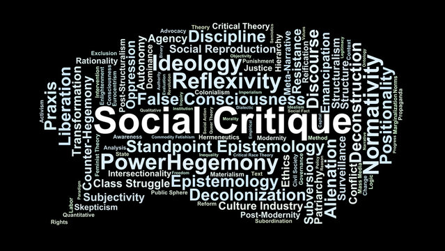Social Critique Word Cloud. An Investigation of Ideology, Hegemony, Deconstruction, and the Critical Theories Aimed at Dismantling Power Structures to Achieve Social Emancipation.