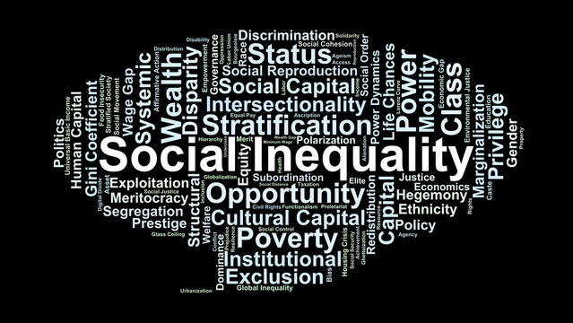 Social Inequality Word Cloud. A Comprehensive Mapping of Economic Disparities, Power Dynamics, Stratification Theories, and Intersectionality within Modern Social Structures.