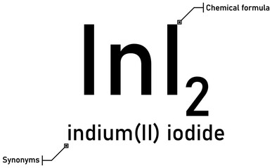 Fototapeta premium Indium (II) iodide chemical formula with callout titles