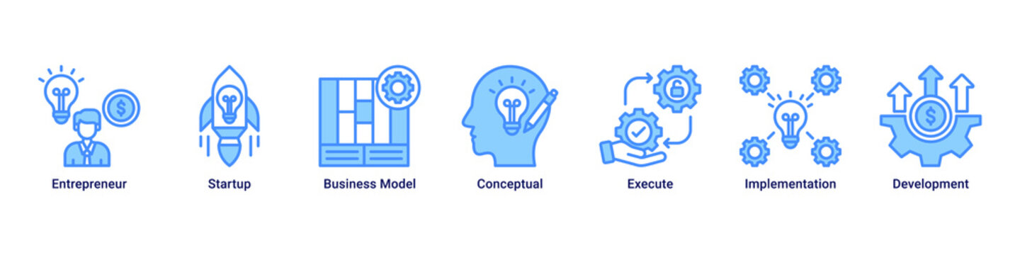 Startup Journey web banner icon illustration with Entrepreneur,Startup,Business Model,Conceptual,Execute,Implementation,and Development