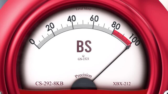 Bs meter that is hitting a full scale, increasing and high levels of bs, potential overload. Maximum bs value, off the charts.