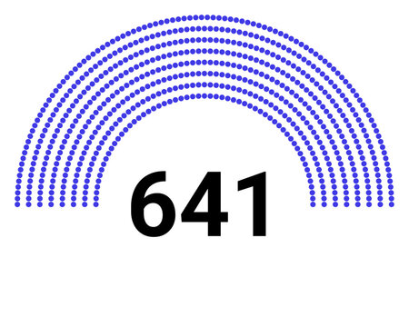 Hemicycle 641 seats - 8 rows