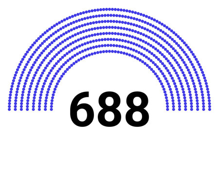 Hemicycle 688 seats - 8 rows