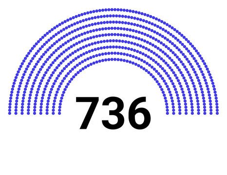 Hemicycle 736 seats - 8 rows