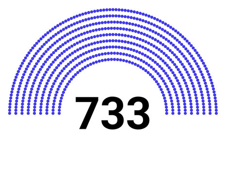 733* Images – Browse 155 Stock Photos, Vectors, and Video | Adobe Stock