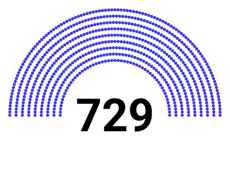 Hemicycle 729 seats - 8 rows