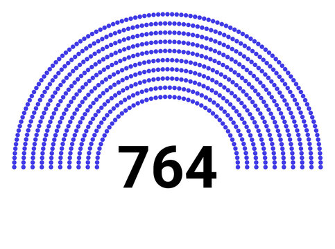 Hemicycle 764 seats - 8 rows