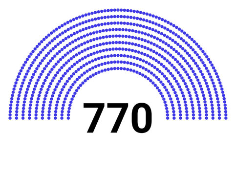 Hemicycle 770 seats - 8 rows