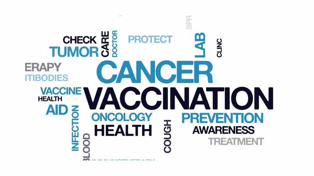 cancer vaccination concept Animated Tag Word Cloud kinetic typography, Text Design Animation typography seamless loop video motion graphics Intro Wordart blue grey type on white background backdrop bg