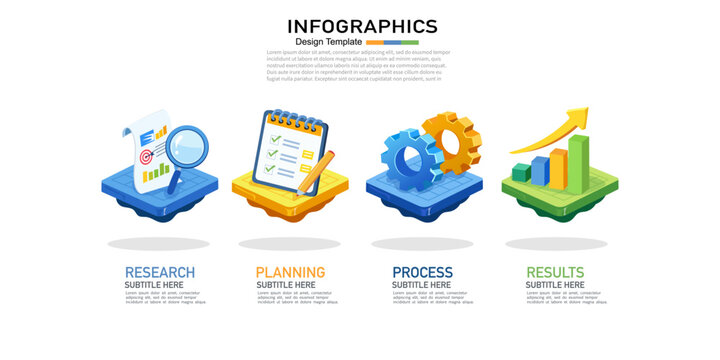 Isometric 4 steps business process infographic with research, planning, process, and results icons