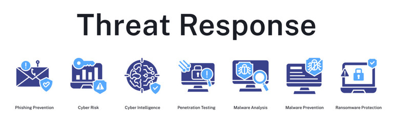 Fototapeta premium Threat Response strategy preventing phishing, analyzing risks, testing vulnerabilities, and protecting against malware attacks