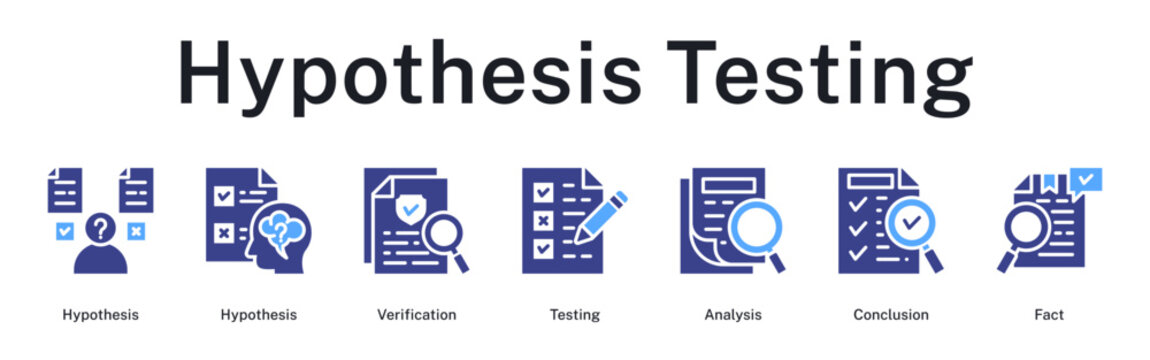 Hypothesis testing process from formulation through rigorous verification, analytical testing, and establishment of factual conclusions