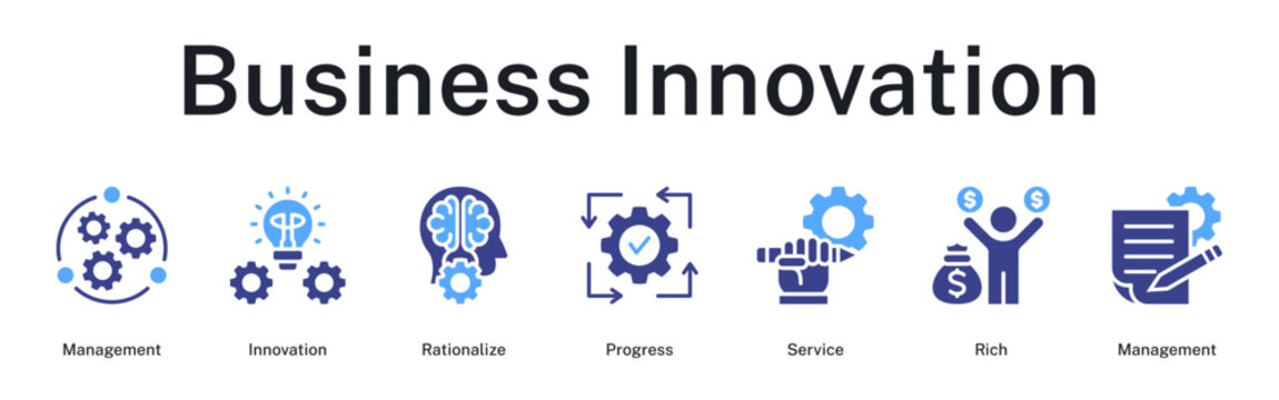 Business innovation strategy focusing on management, rationalization, progress tracking, and wealth creation.