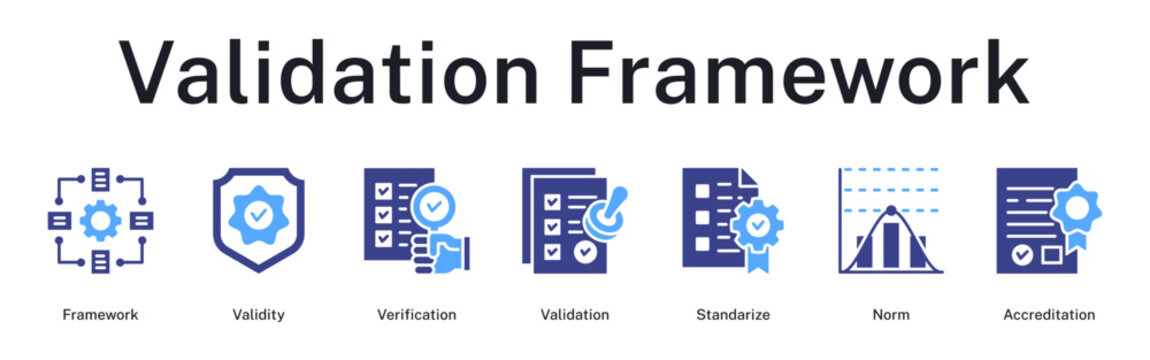 Validation framework establishing validity through verification, standardization, and accreditation processes