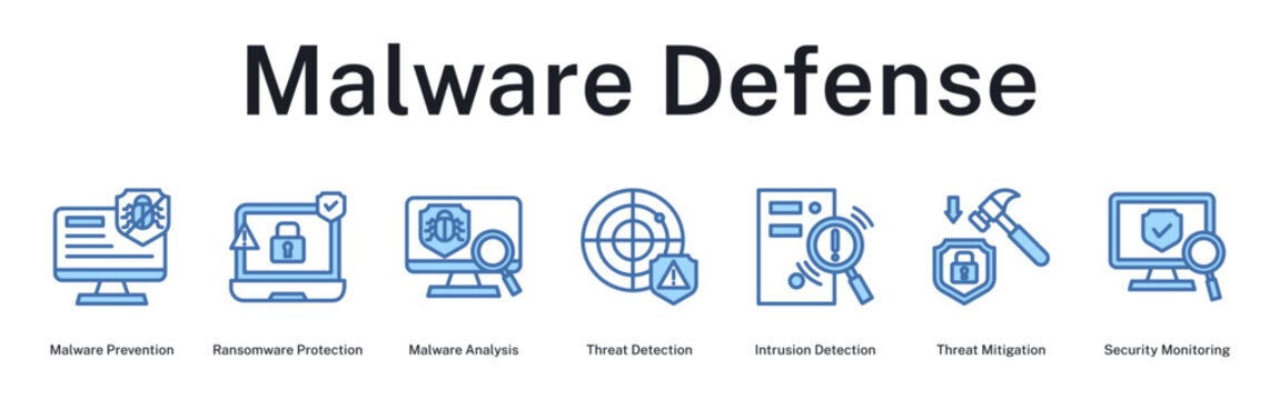 Malware Defense system preventing ransomware, analyzing threats, detecting intrusions, and monitoring security continuously