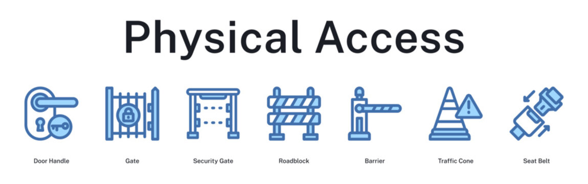 Physical access control from entry points through barriers and safety measures