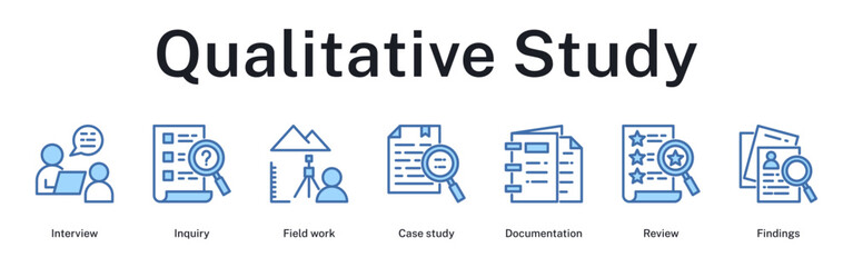 Qualitative study process through interviews, fieldwork observation, case documentation, comprehensive review, and findings presentation © Resa Valen