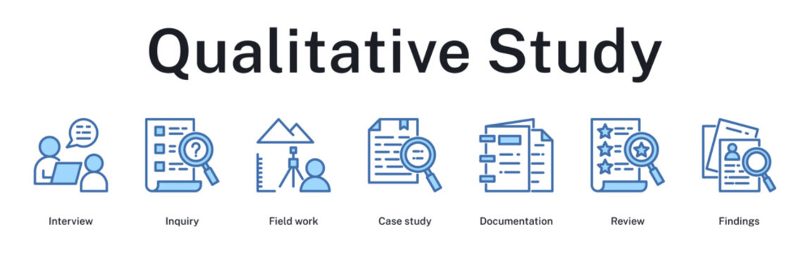 Qualitative study process through interviews, fieldwork observation, case documentation, comprehensive review, and findings presentation