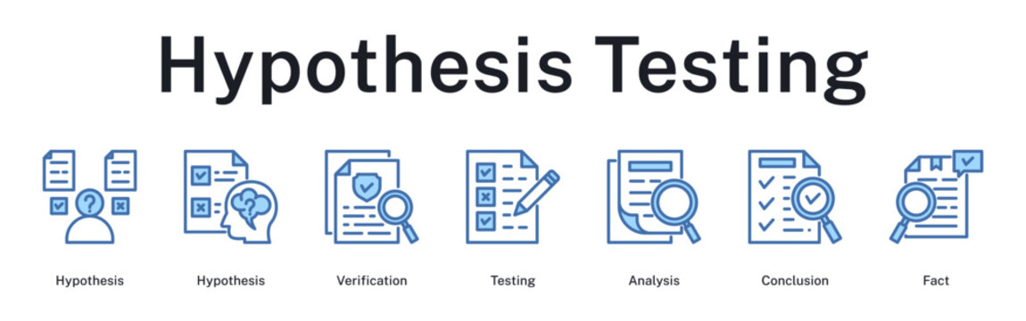 Hypothesis testing process from formulation through rigorous verification, analytical testing, and establishment of factual conclusions