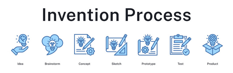 Fototapeta premium Invention process from initial idea through brainstorming, sketching prototype, testing, to final product launch.