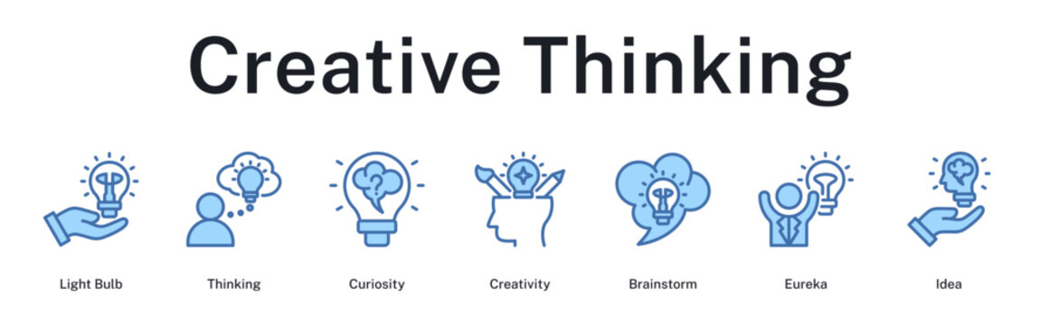 Creative thinking journey from curiosity through ideation, brainstorming sessions, to breakthrough eureka moments.