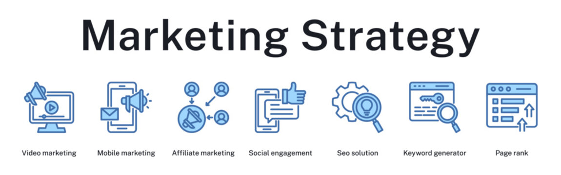 Marketing strategy workflow from video content to page ranking optimization and affiliate program success
