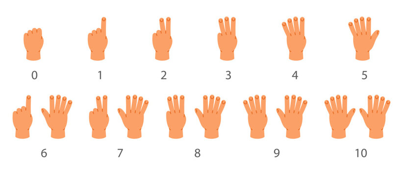 Cartoon hand signs showing numbers 0 to 10. Flat educational vector illustration for kids math, counting, and number learning resources