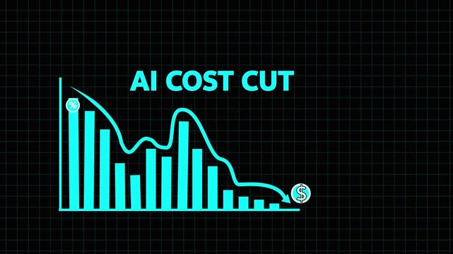 blue bar graph showing AI cost reduction with percentage and dollar symbols on a dark grid background Keywords: AI cost cut, decreasing, bar graph, neon blue, financial chart, data. 4k