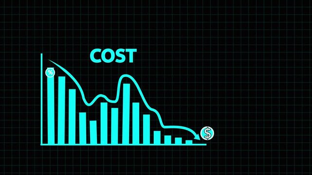  blue bar graph illustrating a significant decrease in costs with a downward trend line and dollar sign indicating financial decline against a dark grid background.4k