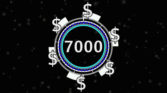 7000 Dollar price tag animation on screen for store shop business concept video element. videos business concept video element, Number counter of dollar  numbers with alpha.