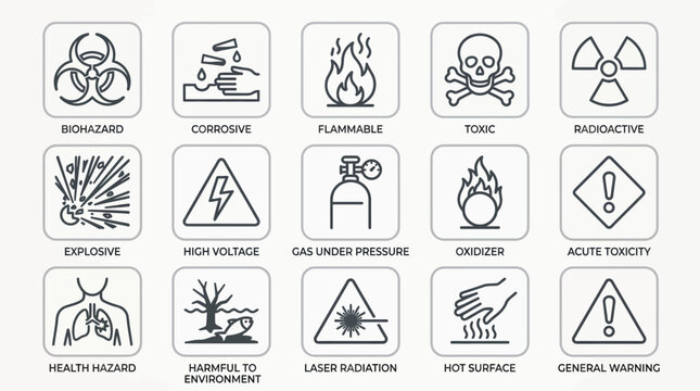 Collection of Universal Safety Hazard and Warning Symbols for Industrial and Medical Environments