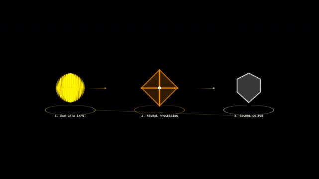 Abstract visualization of data input, neural processing, and secure output with glowing elements on a black background