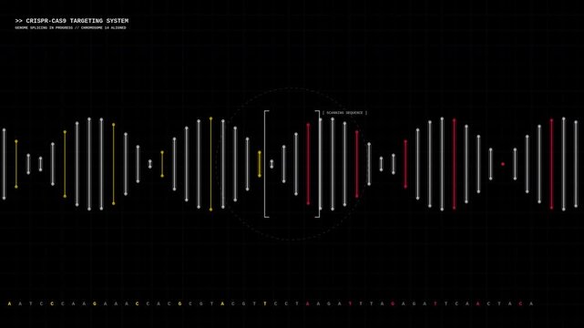 Abstract DNA sequence animation representing CRISPR CAS9 targeting system genetic editing technology