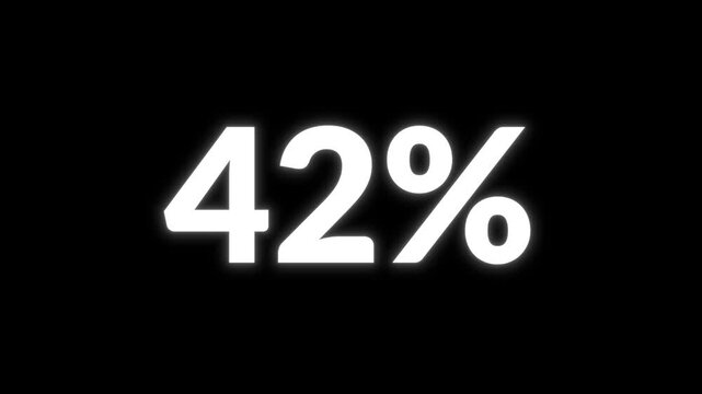 Animated percentage meter counting from 0 to 50 percent on black background for motion graphics use