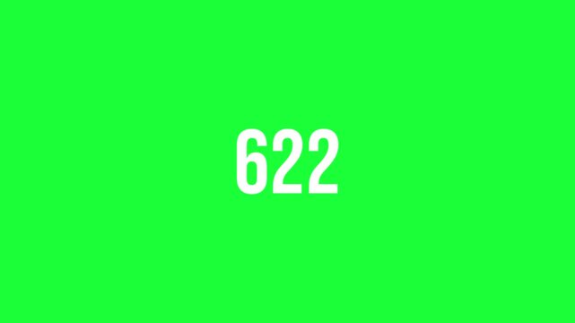 Smooth and high-quality number counter animation from 0 to 1000 in 4K resolution with transparent background and alpha channel. Ideal for data visualization, finance videos, statistics tracking
