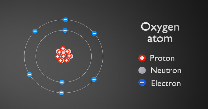Physics concept. Atom of Oxygen. 3d render illustration.