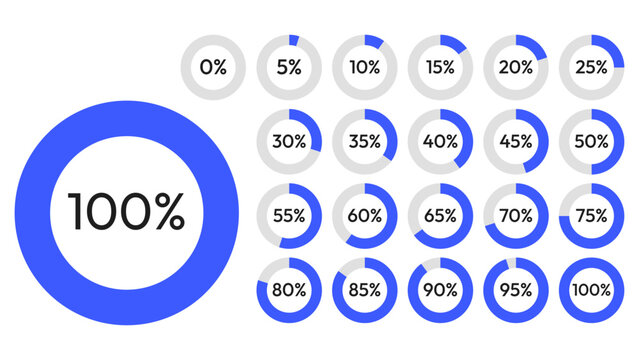 Modern blue circular progress infographic set from 0 to 100 percent for dashboard UI analytics