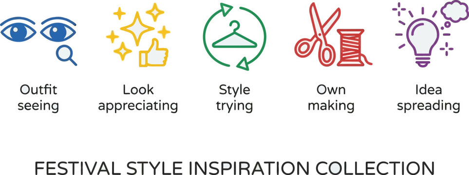 Festival style inspiration collection featuring outfit seeing, look appreciating, style trying, own making, and idea spreading icons.