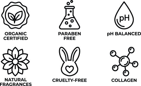 Natural organic skincare icons set for cosmetic product packaging including paraben free cruelty free and ph balanced
